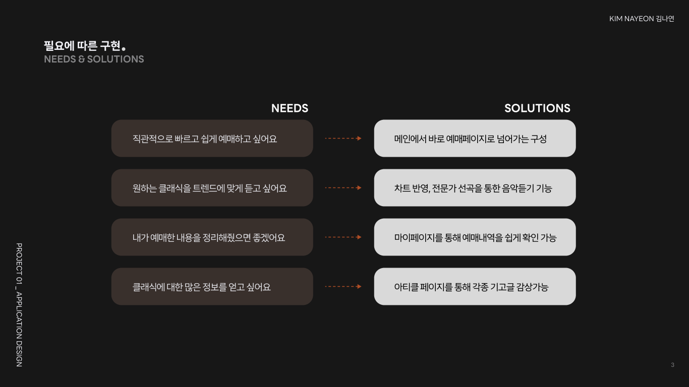 들어요 클래식 3