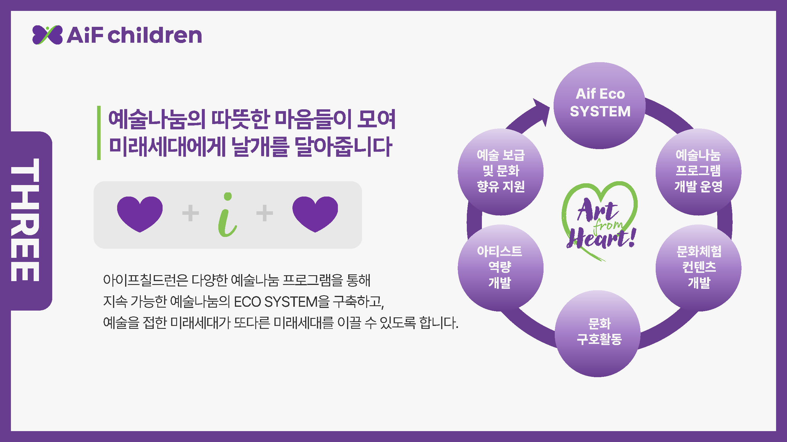아이프칠드런 재단소개서 3