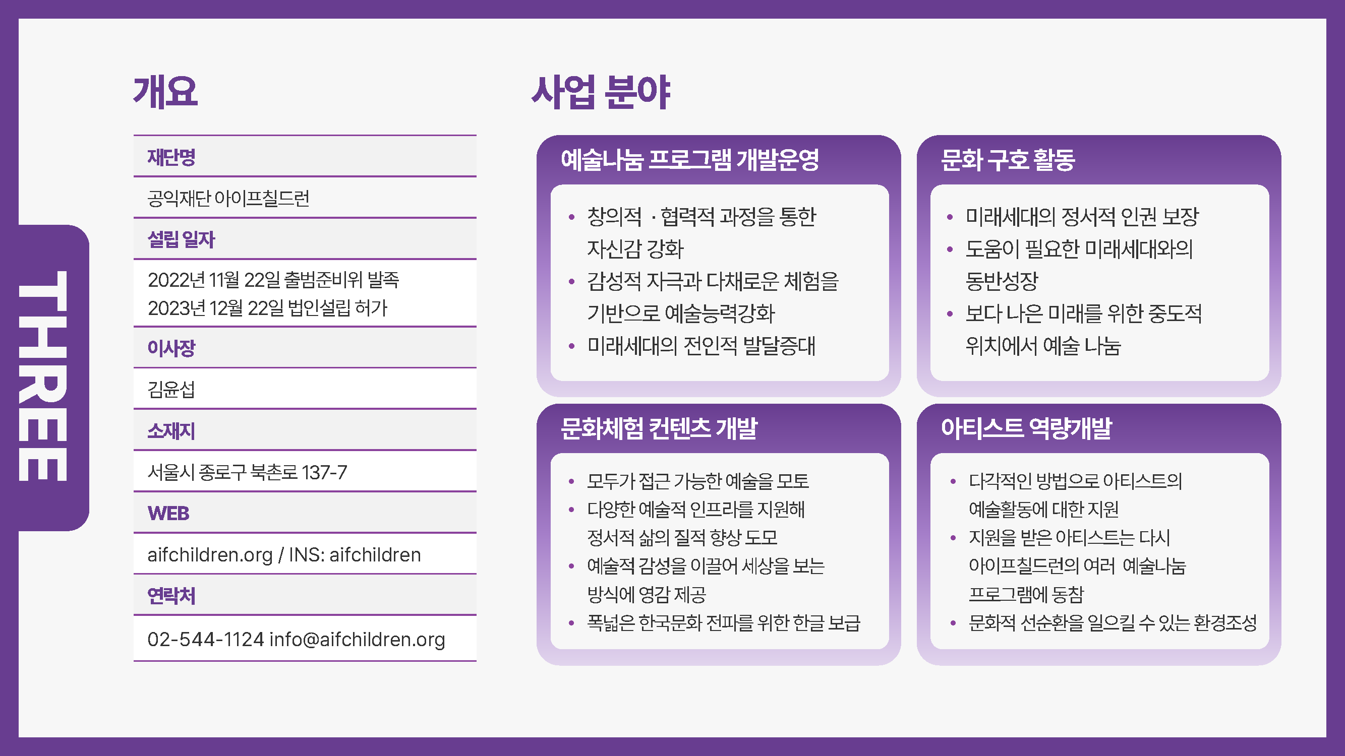 아이프칠드런 재단소개서 4