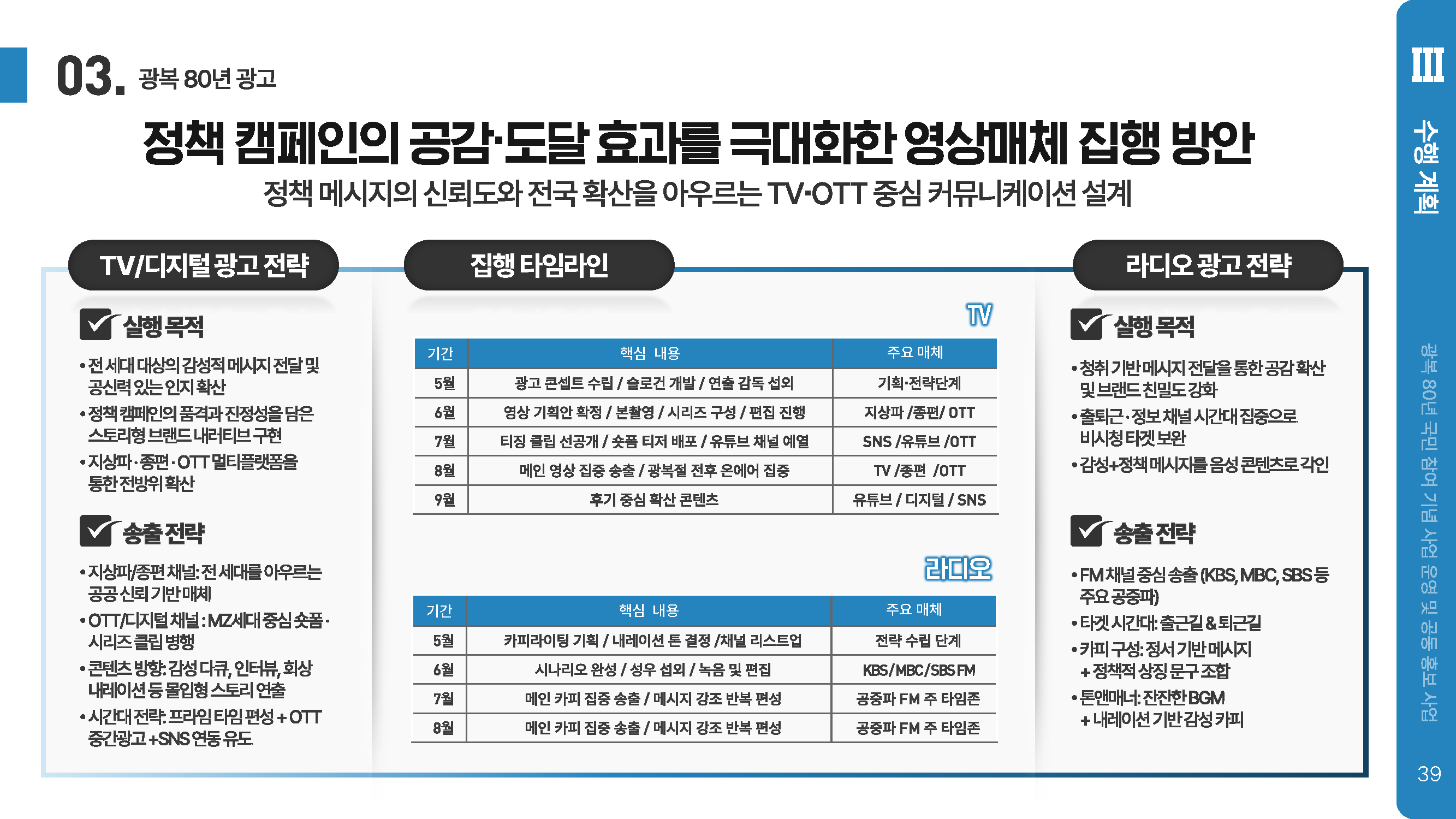 홍보 입찰 제안서 4