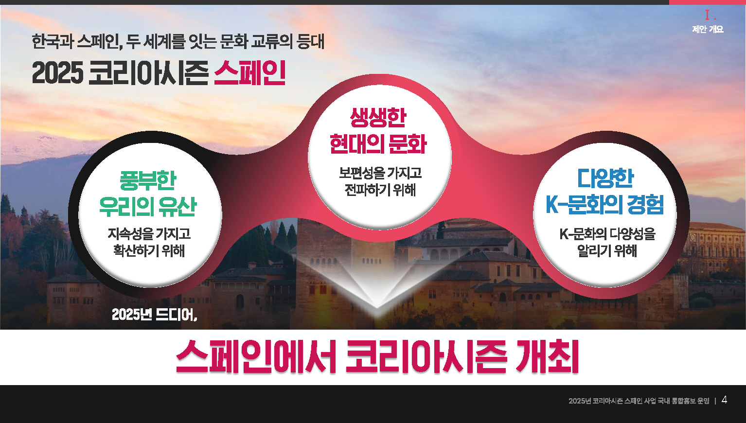 홍보 입찰 제안서 3
