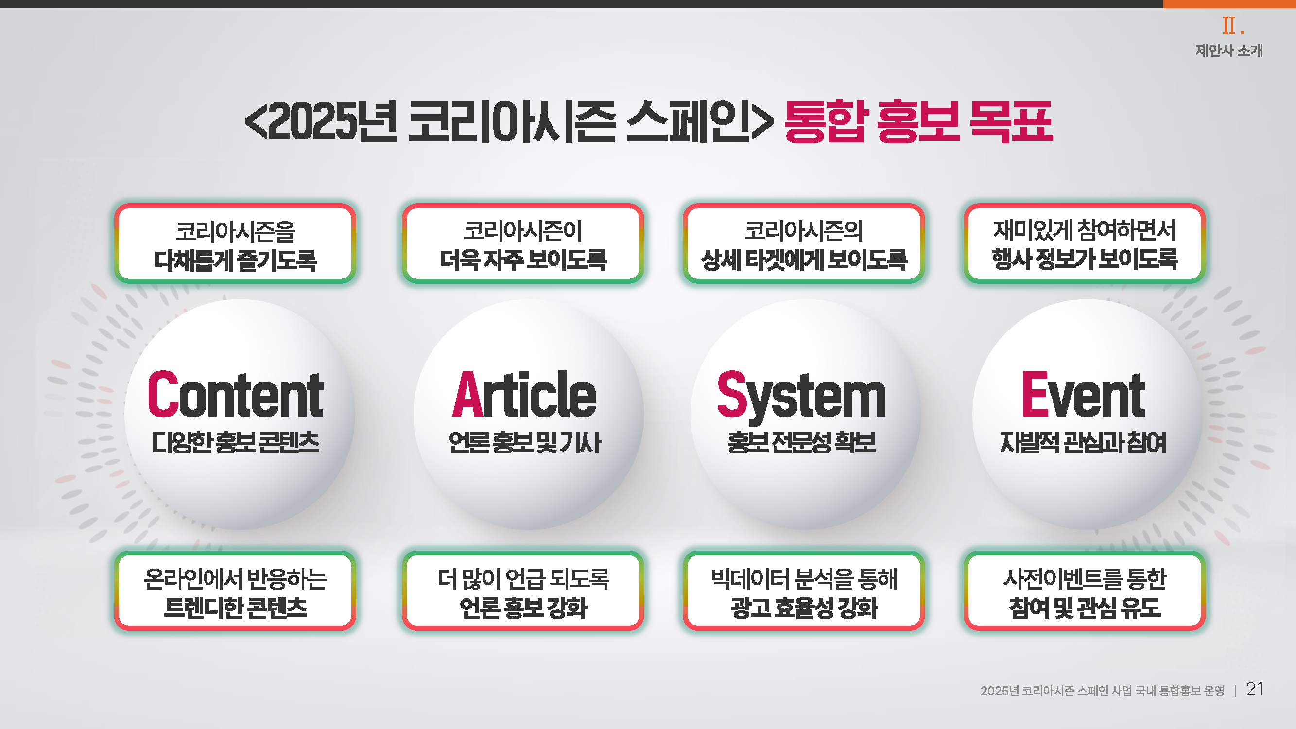 홍보 입찰 제안서 7