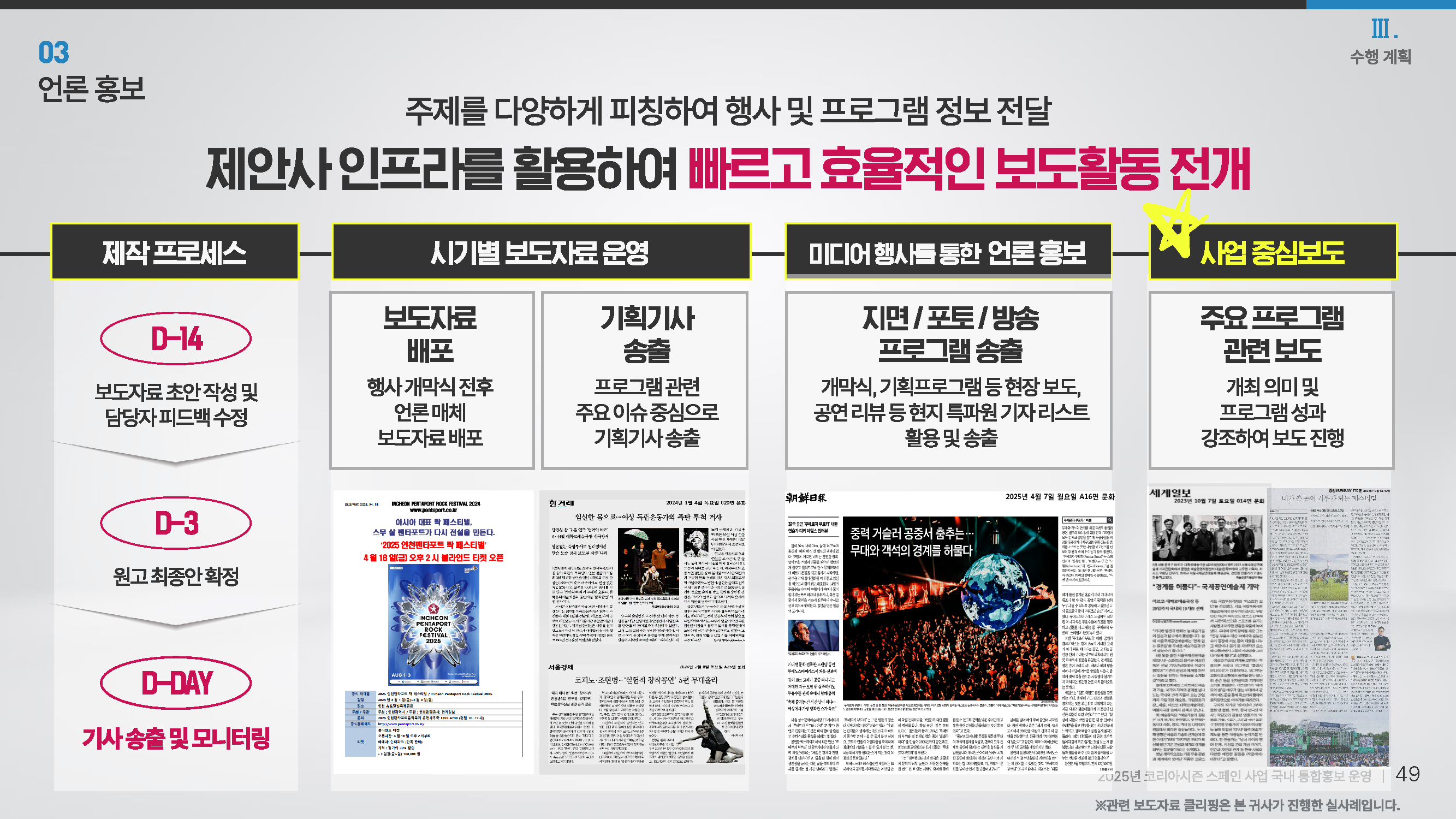 홍보 입찰 제안서 9