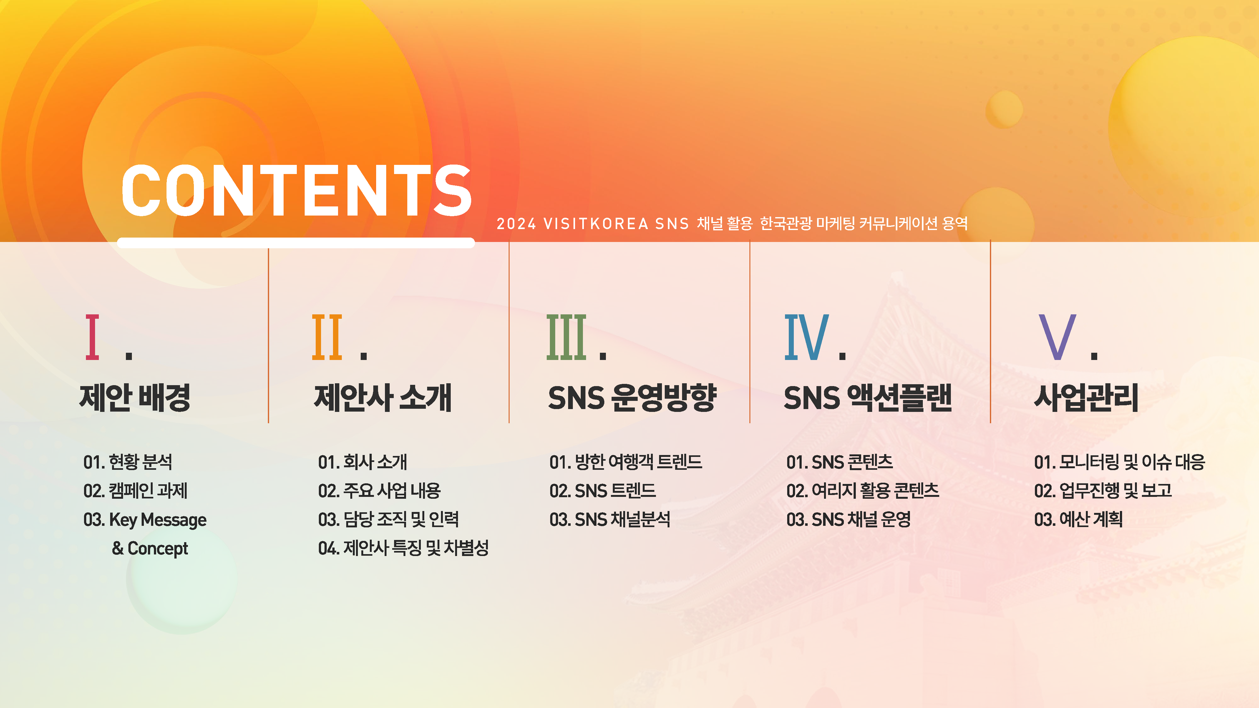 마케팅 커뮤니케이션 제안서 1