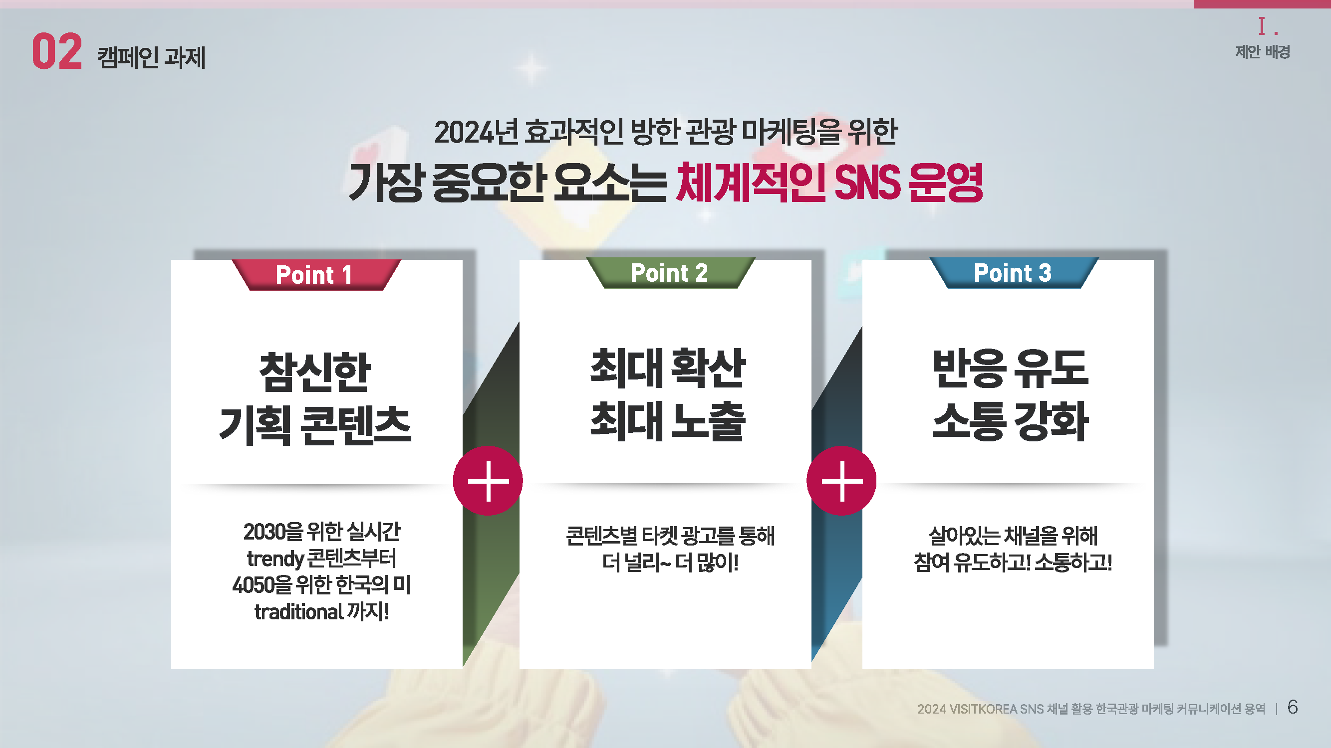 마케팅 커뮤니케이션 제안서 3