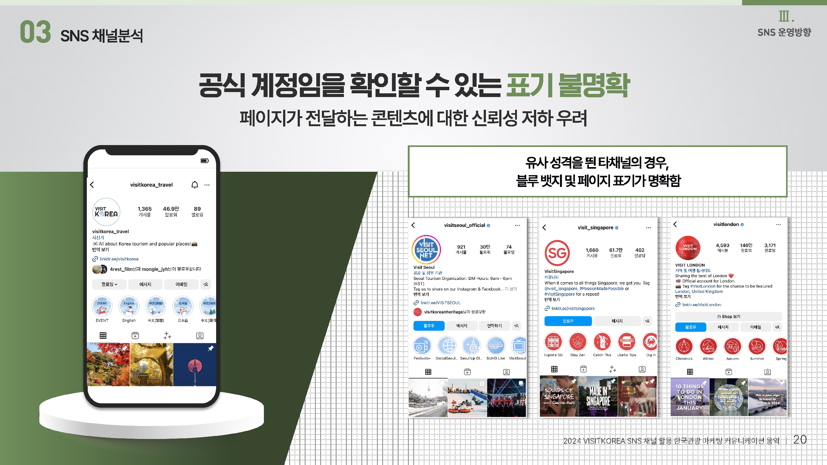마케팅 커뮤니케이션 제안서 6