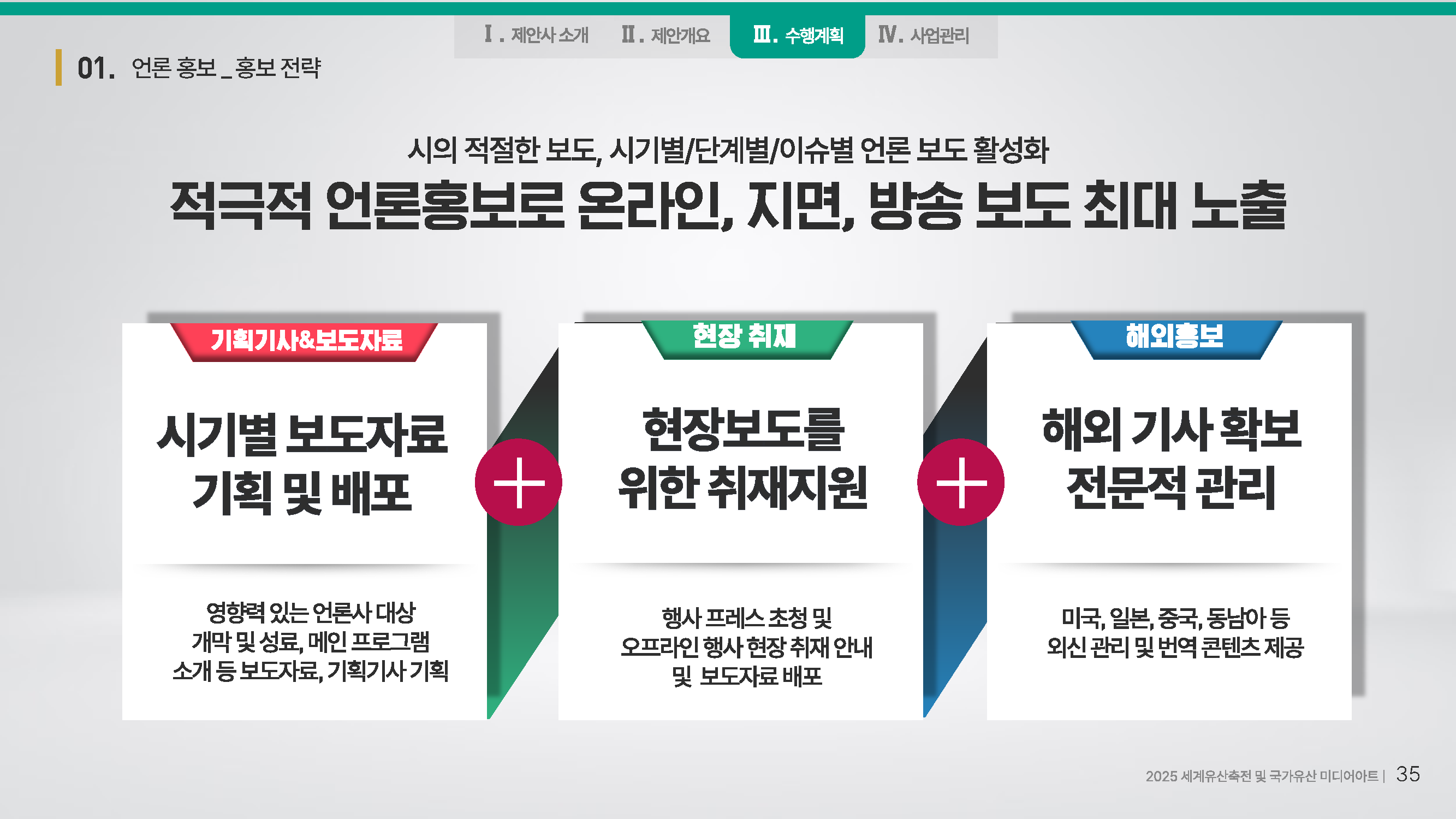 종합 홍보 입찰 제안서 8
