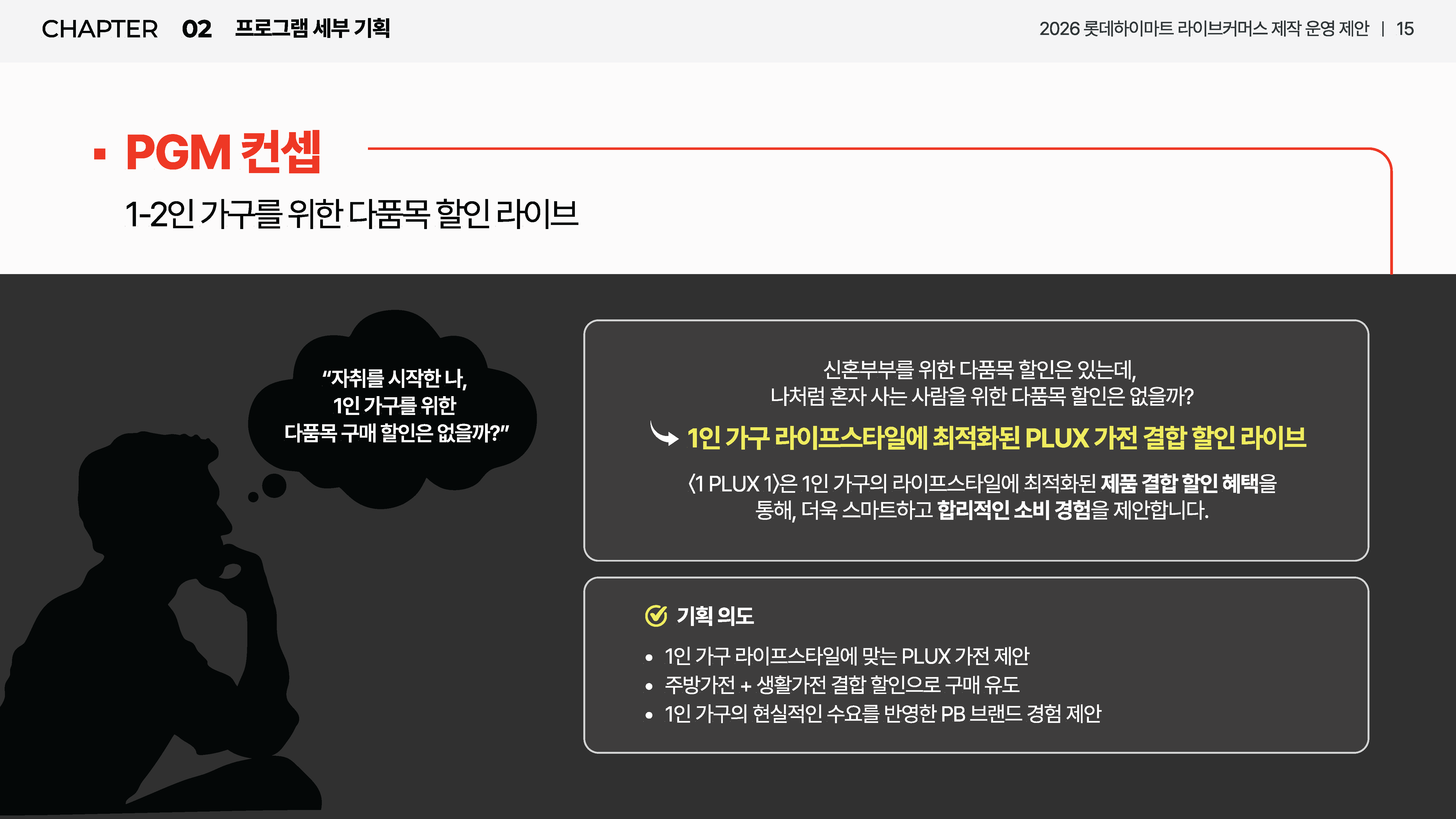 하이마트 라이브커머스 제안서 4