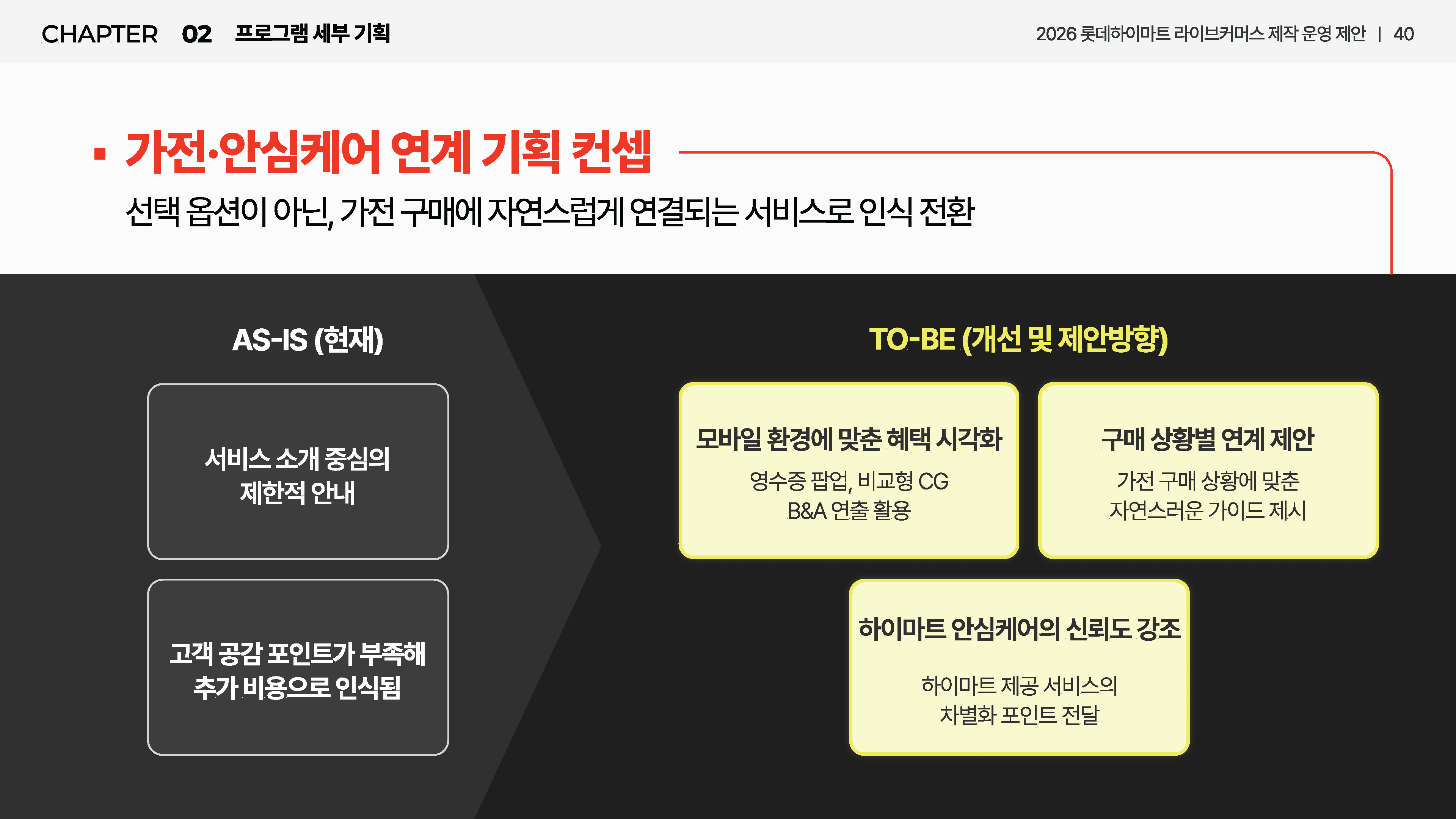 하이마트 라이브커머스 제안서 7