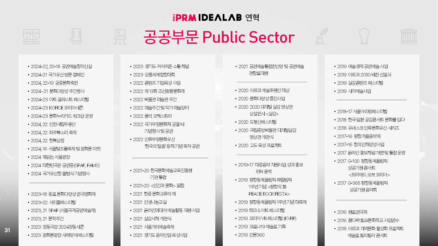 PRM 회사소개서 11