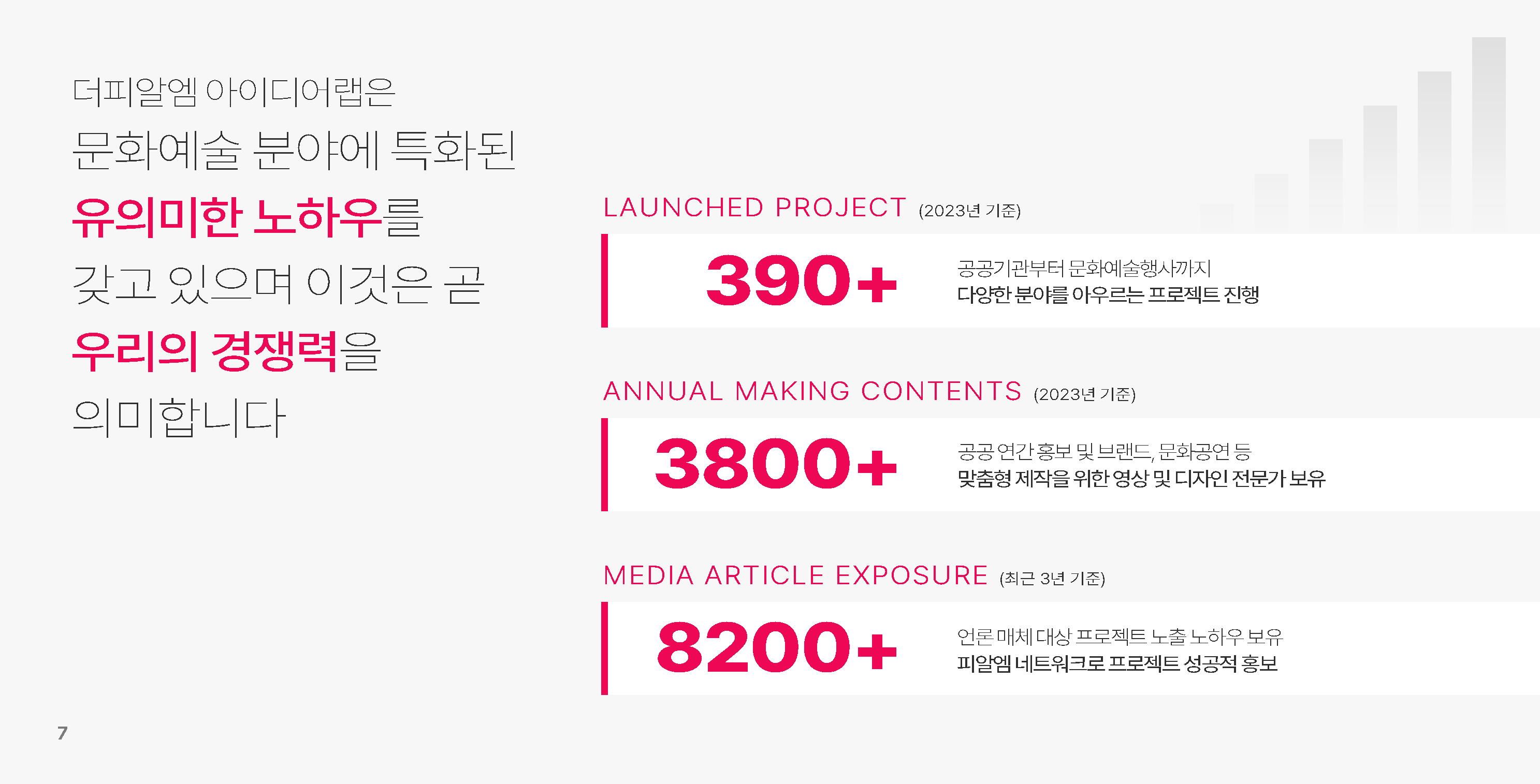 PRM 회사소개서 3