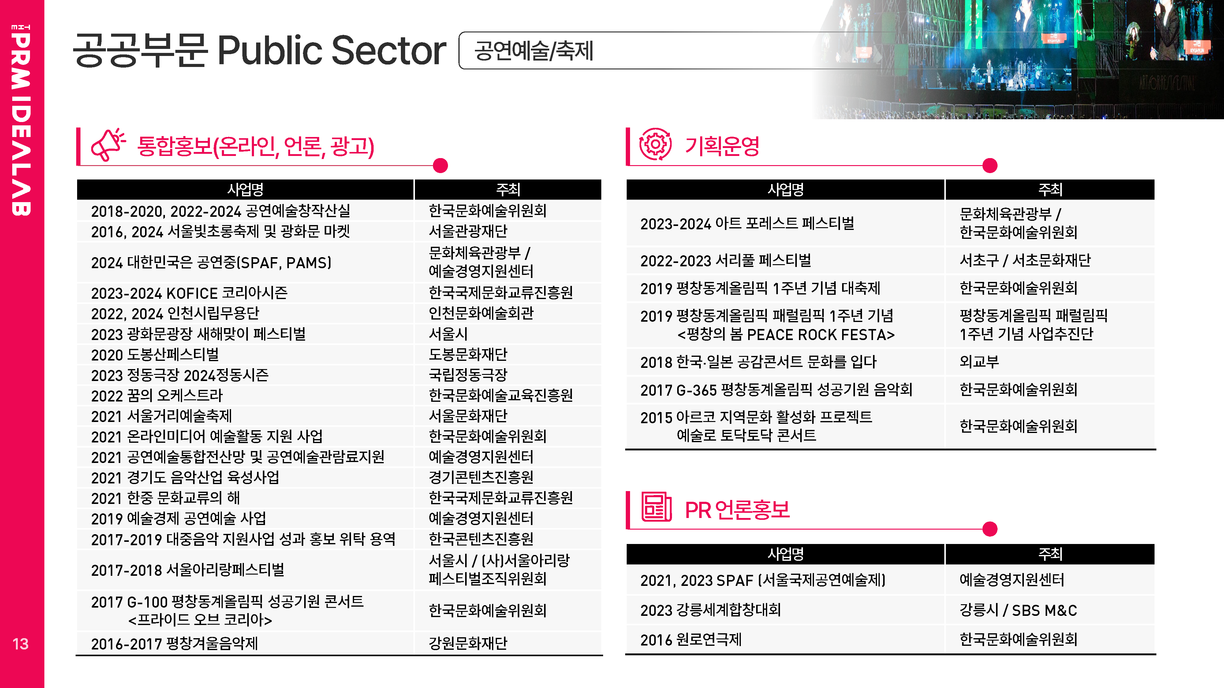 PRM 회사소개서 7