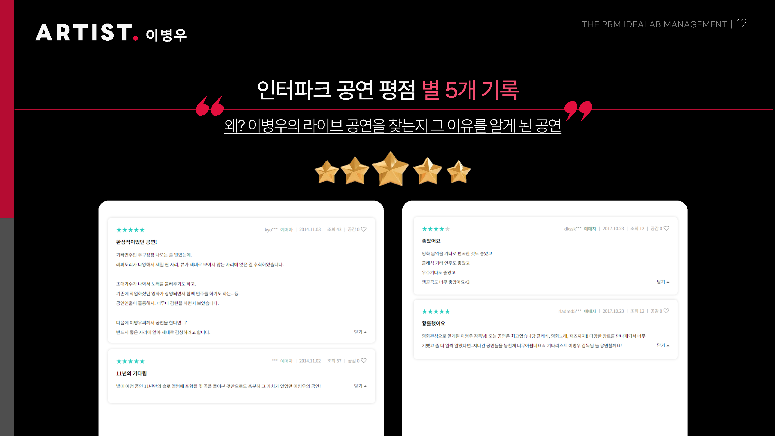 PRM 공연제안서 5
